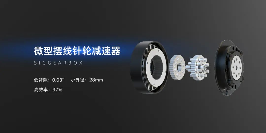 一封關(guān)于西格傳動2023年的總結(jié)(圖4)