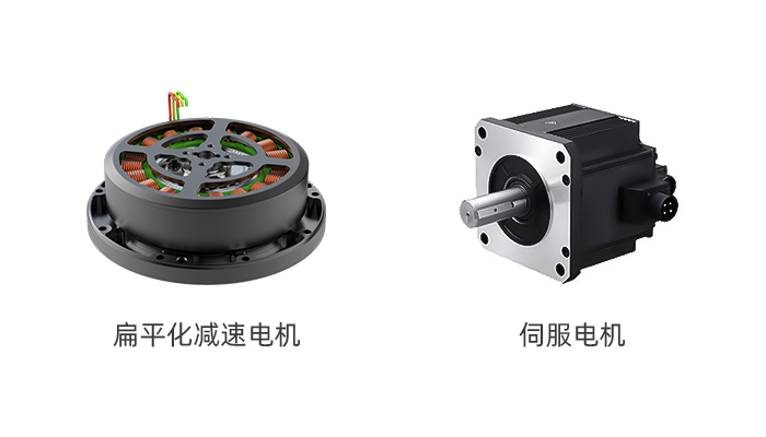 新興技術(shù)對比：扁平化關(guān)節(jié)減速電機與傳統(tǒng)伺服電機有什么不同？(圖1)