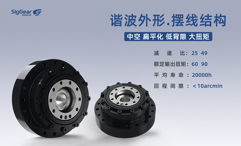 西格傳動2024年德國紐倫堡SPS展會新品震撼來襲(圖2) 西格傳動2024年德國紐倫堡SPS展會新品震撼來襲(圖2)